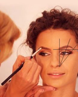 How to get the Perfect Eyebrows How to get the Perfect Eyebrows